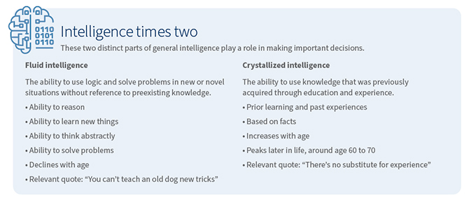 Intelligence Times Two