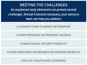 Meeting the challenges